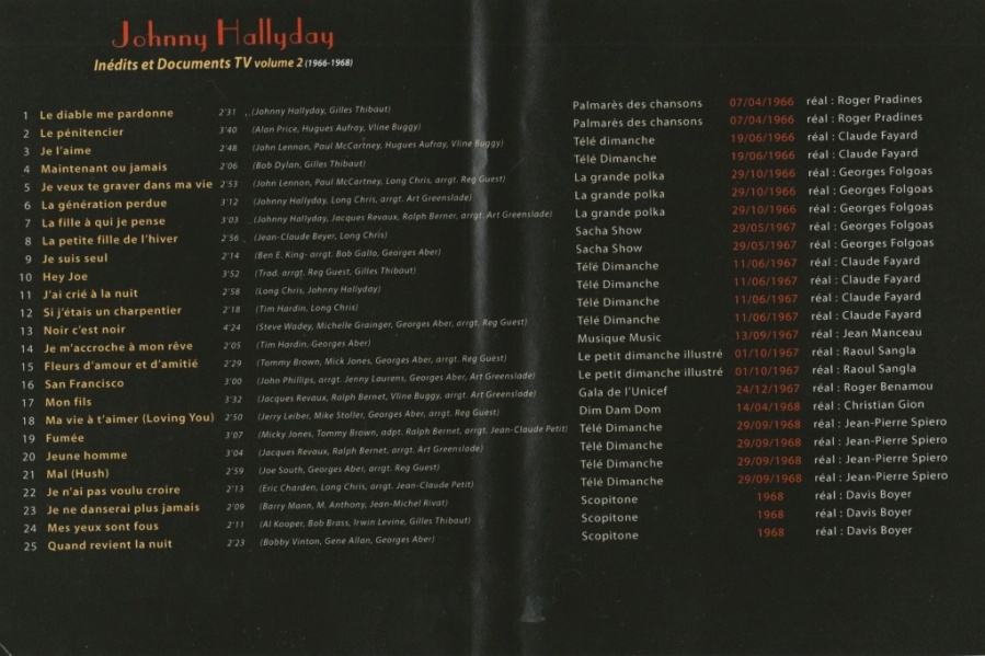 Inédits et Documents TV