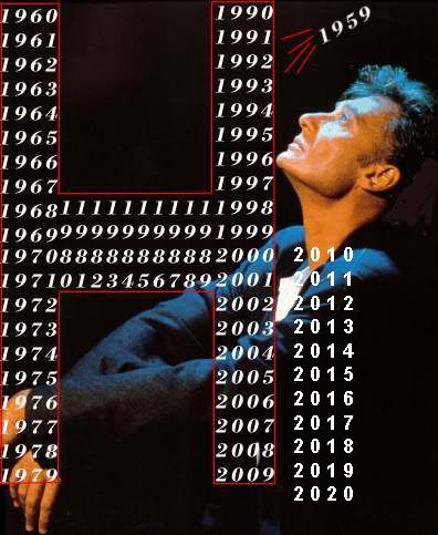 Menu choix par ann�es